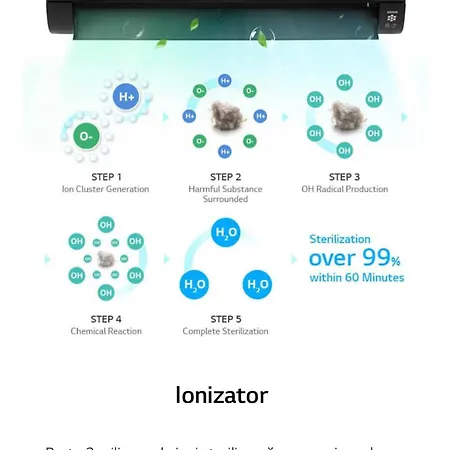 Ozone Διαμέρισμα Κλουζ-Ναπόκα